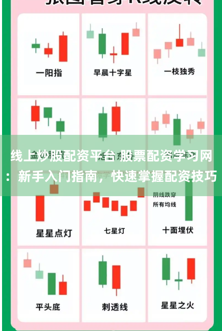 线上炒股配资平台 股票配资学习网：新手入门指南，快速掌握配资技巧